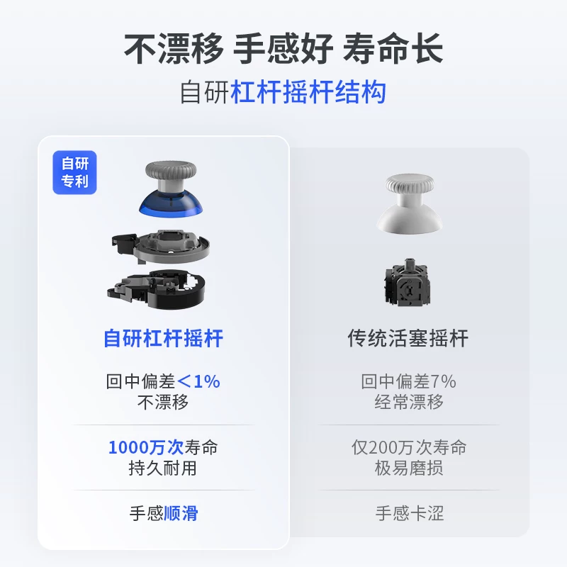 Feizhi direwolf 4th generation 3rd generation Hall joystick game controller Naruto pcXbox computer wireless Bluetooth black myth Goku NS Nintendo Switch2 mobile phone ipad original god black myth