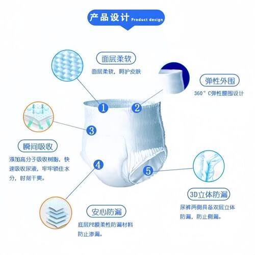 爱心帮手老人拉拉裤成人用纸尿裤尿不湿老年人男女用尿布湿成年用 - 图0