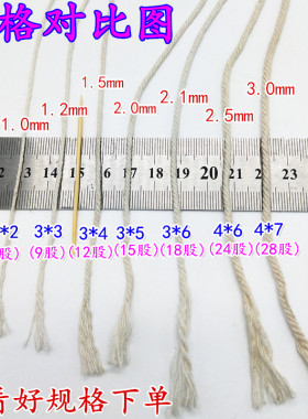 纯棉1-3mm线永辉辅料粽子线