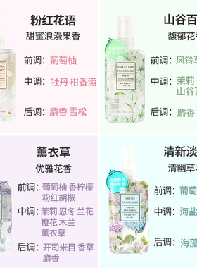 名创优品香体喷雾活力橙花香水