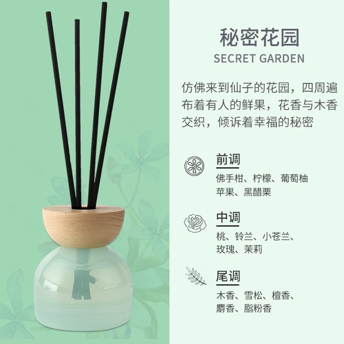 Miniso, аромотерапия, духи, долговременный эффект