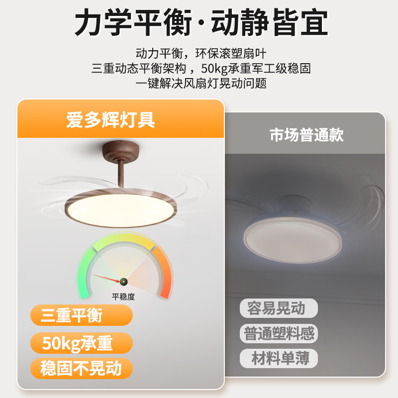 爱多辉隐形中古风扇灯护眼静音黑胡桃木色卧室书房餐厅吊扇灯新款,淘宝优惠券,粉丝福利购,淘宝优惠卷