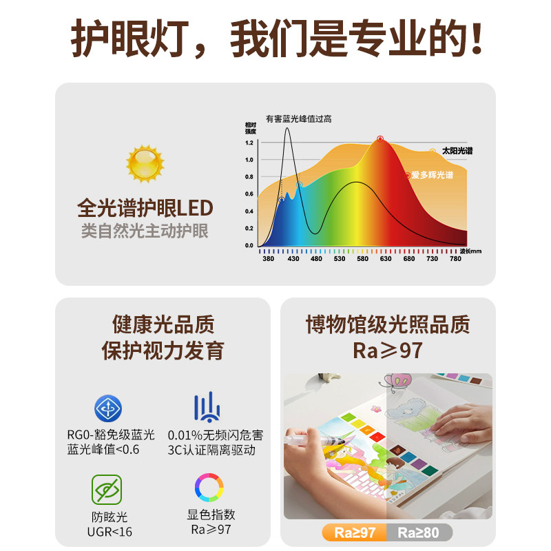 爱多辉北欧极简超薄主卧室灯现代简约书房吸顶灯新款护眼中山灯具,淘宝优惠券,粉丝福利购,淘宝优惠卷