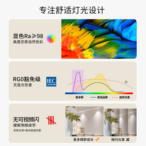 爱多辉cob射灯小山丘客厅嵌入式led天花灯无副光斑家用洗墙灯5575-图1