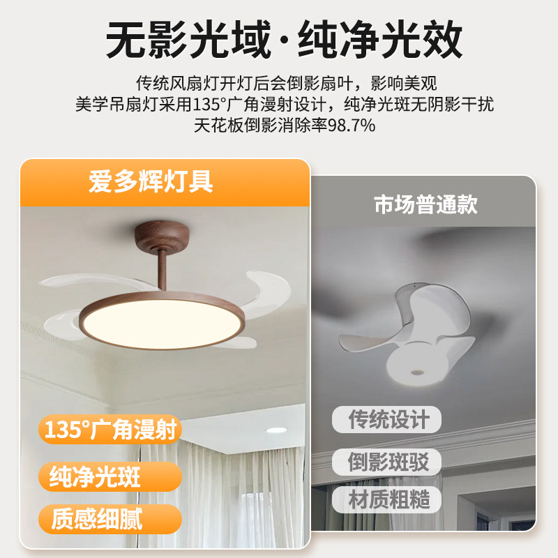 爱多辉隐形中古风扇灯护眼静音黑胡桃木色卧室书房餐厅吊扇灯新款,淘宝优惠券,粉丝福利购,淘宝优惠卷