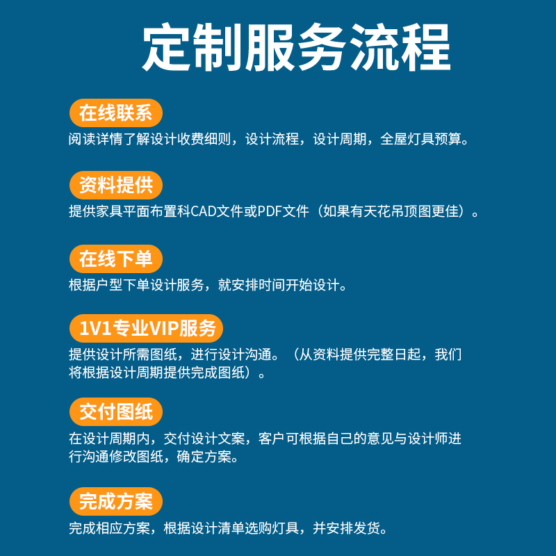 爱多辉照明无主灯灯光设计服务家居别墅定制图纸装修极简室内设计 - 图2