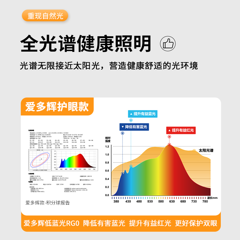 爱多辉全光谱护眼风扇灯家用一体隐形简约卧室书房餐厅电风扇吊灯 - 图2