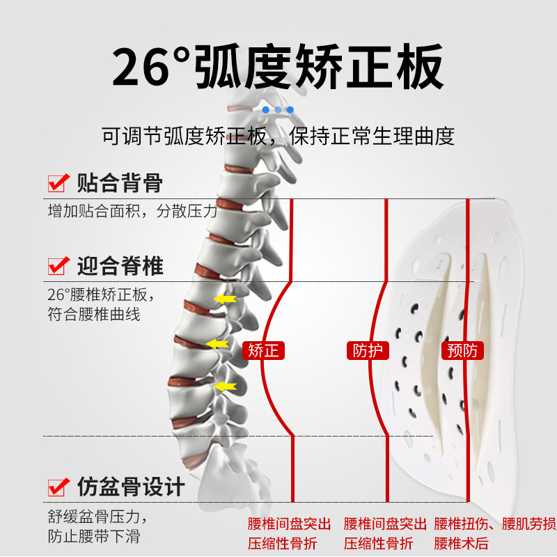 腰间盘突出医用双气囊矫正器护腰带 oper医疗器械护具（器械）