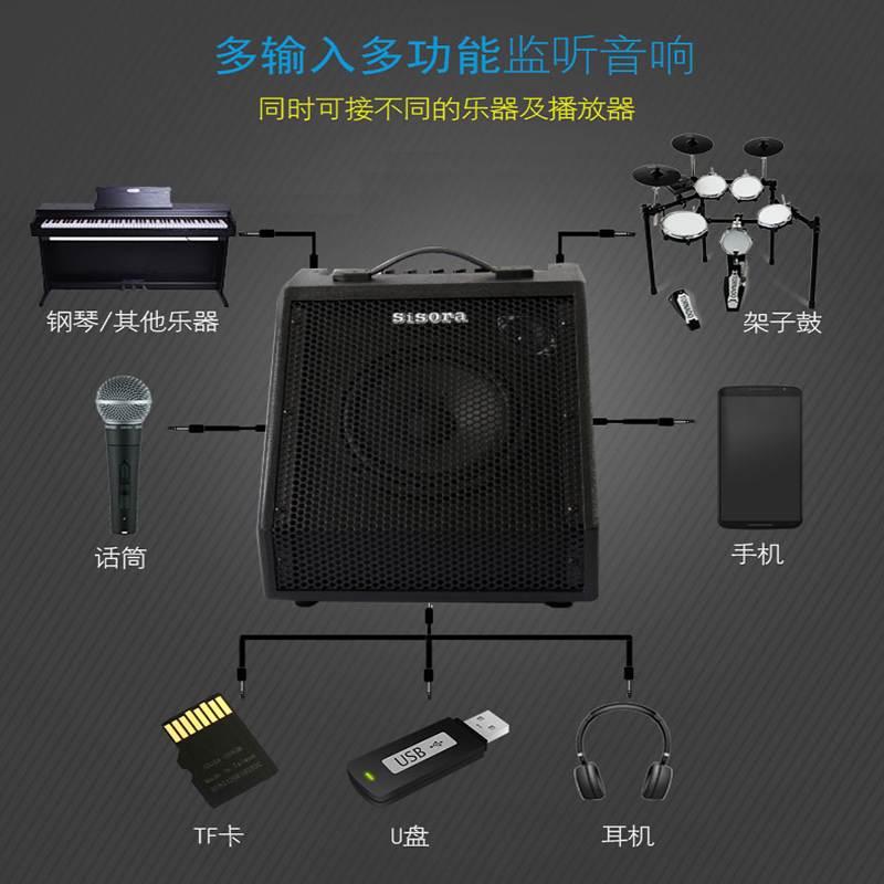 sisora电子鼓音箱 架子鼓爵士鼓键盘便携专用监听音响  专业伴奏 - 图2