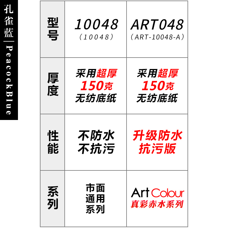 装修墙纸非自粘无胶刷胶家用家装卧室客厅餐厅现代简约无纺布壁纸 - 图1