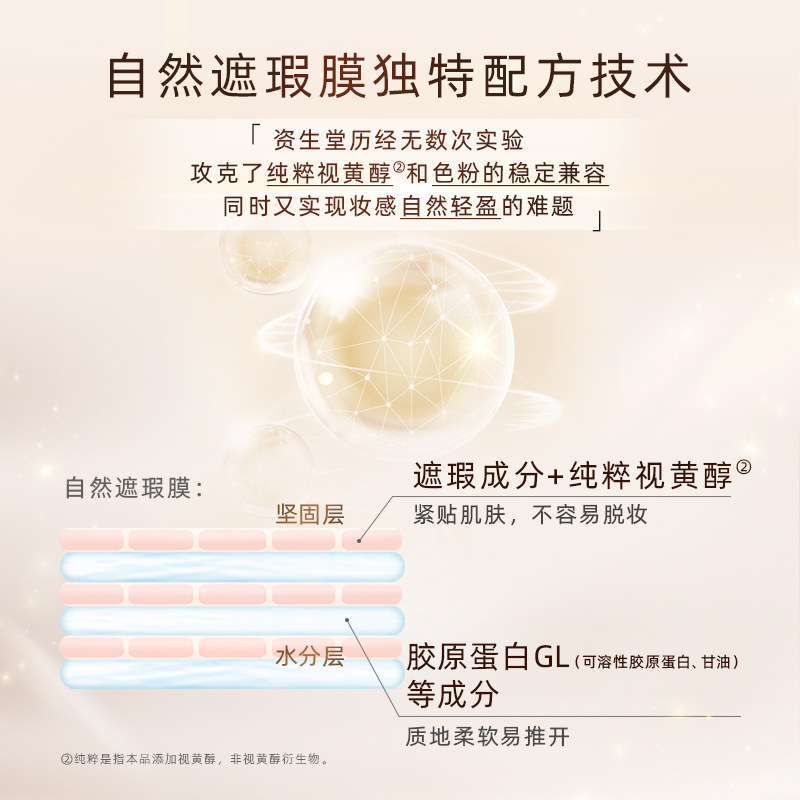 【现货立抢】怡丽丝尔抚纹遮瑕眼霜 ELIXIR怡丽丝尔眼霜