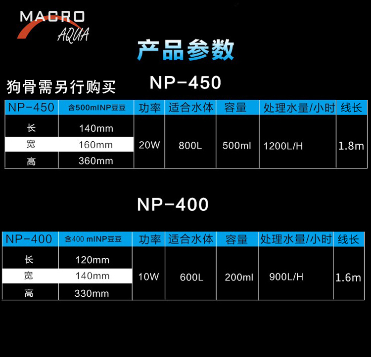 玛科MACRO煮豆机NP400 NP450 np豆机新款可翻滚任何滤材-图1