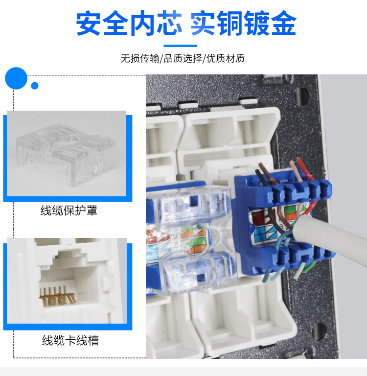 网络插座面板86五类超六类千兆一二位双电脑插口宽带网口网线插座-图1