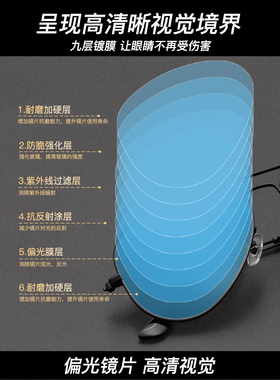 玻璃太阳镜男士开车女韩版潮新款