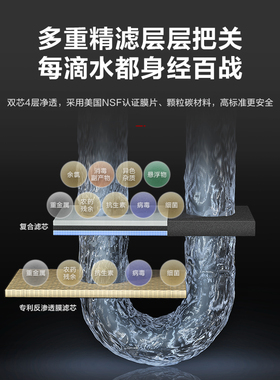 格力鲸涛净水器RO反渗透家用直饮