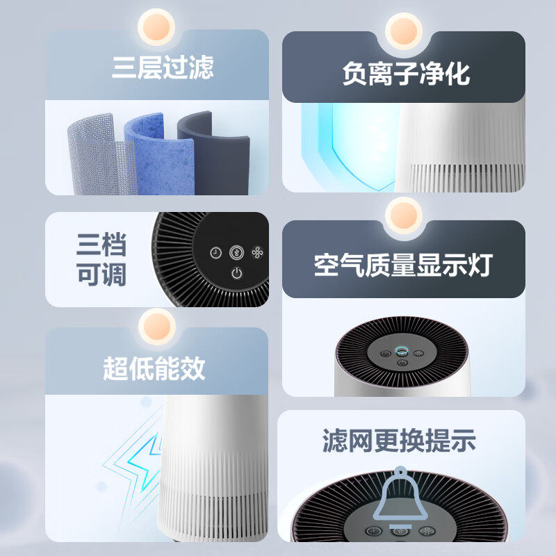 Gree desktop air purifier removes smoke and odor