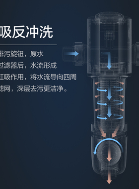 格力水霸王前置过滤器反冲洗