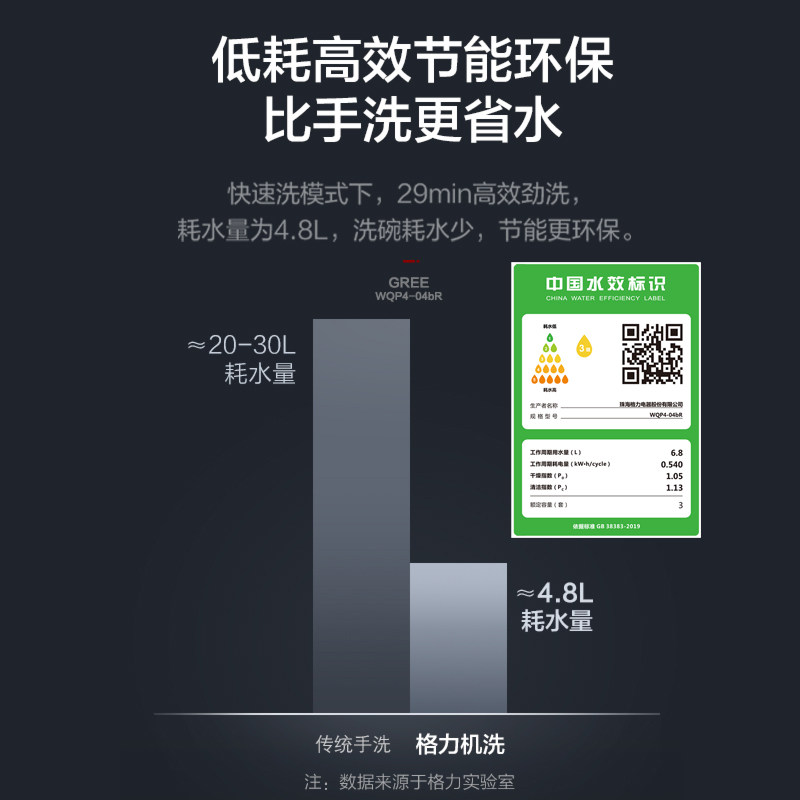 gree /格力台式全自动小型洗碗机 GREE格力洗碗机