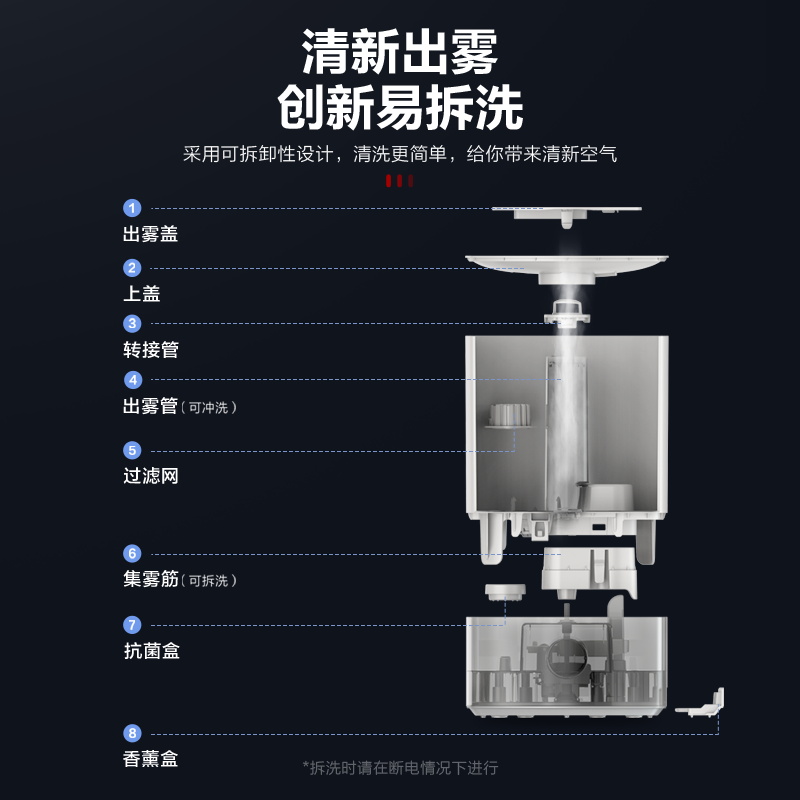 格力加湿器大雾量家用4L大容量上加水微米细雾SCK-40X72 - 图0