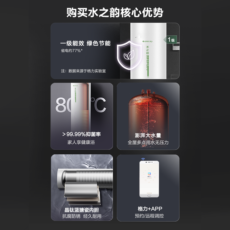 格力变频空气能采暖家用热水器1级节能省电200L5-7人大容量水之韵