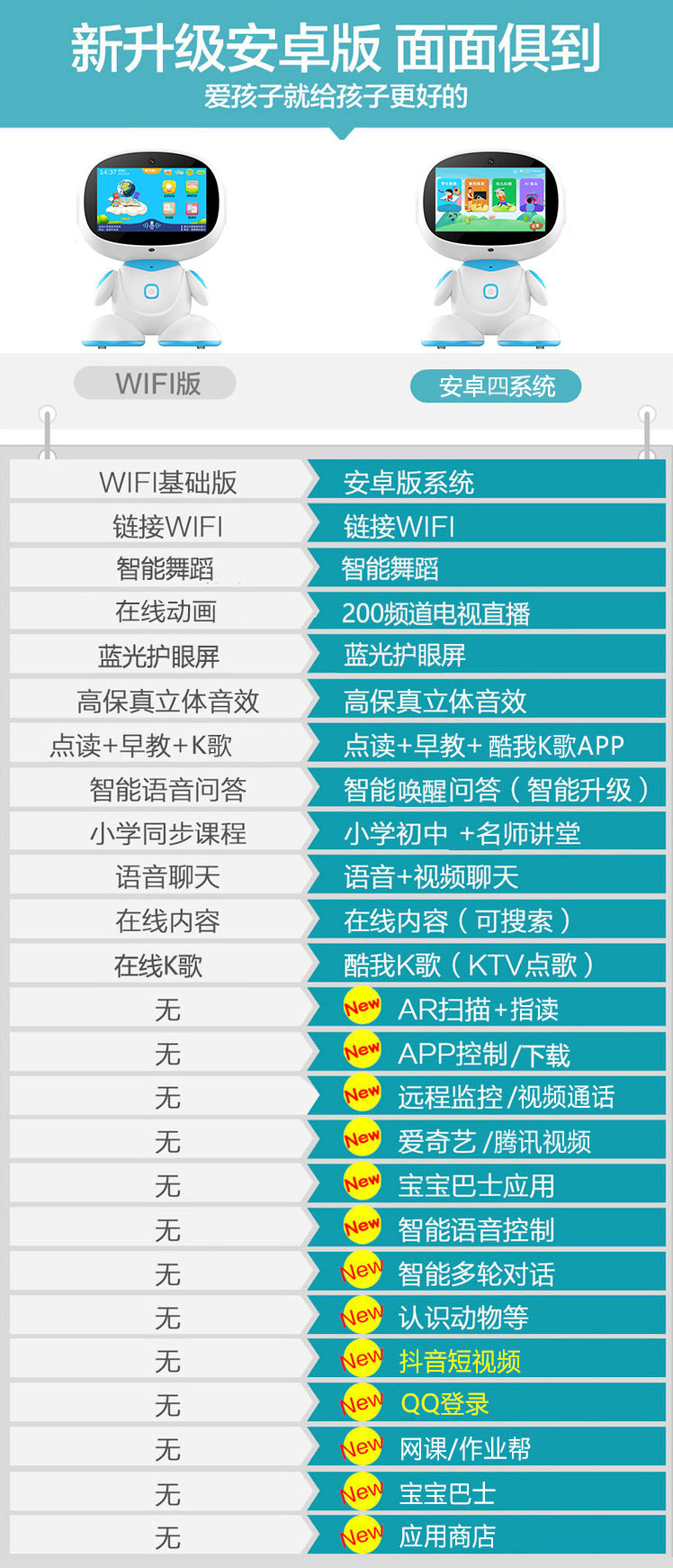 小爱同学智能教育机器人视频点读学习机婴幼儿童早教机小杜ai-图2