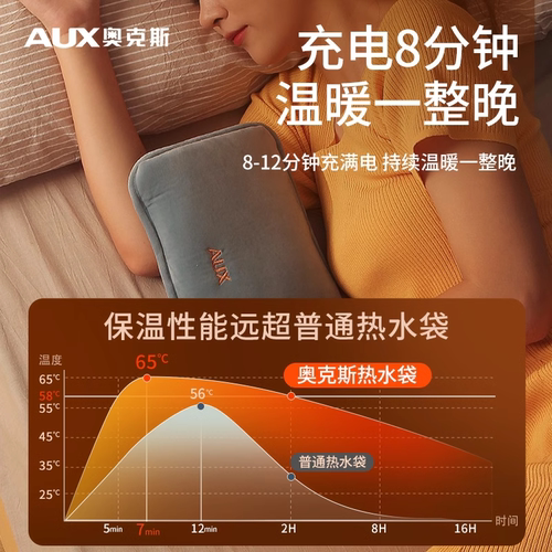 奥克斯热水袋充电款暖手宝暖宝宝女防爆暖水袋电热毛绒暖被窝正品 - 图1