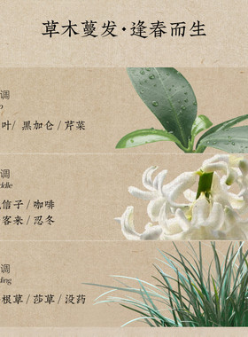 黑爪春生中性淡香水15ml