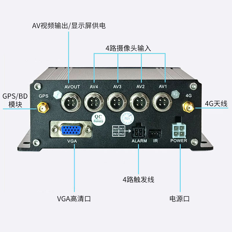 货车4G远程定位四路高清摄录影海思硬盘录像机公交房车行车记录仪 - 图1