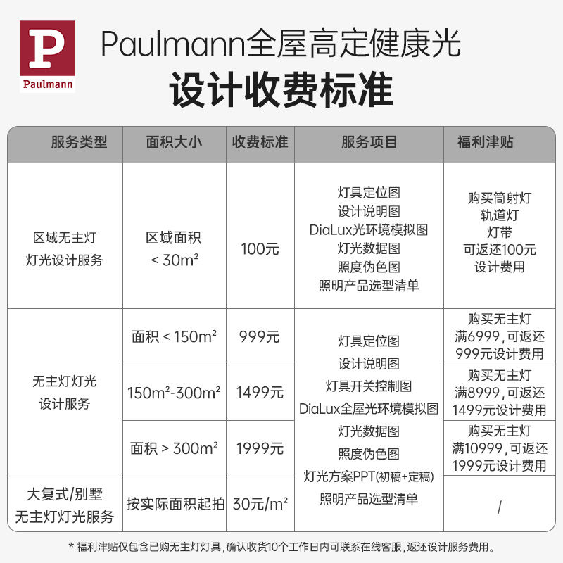 【无主灯灯光设计】德国柏曼全屋无主灯灯具布局专业照明方案服务 - 图2