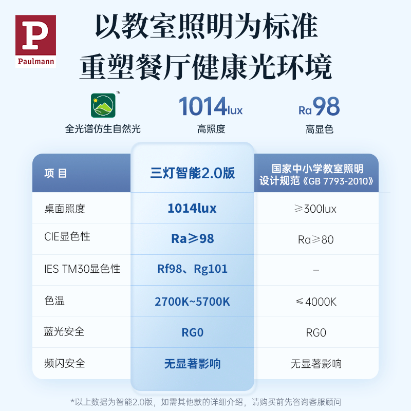 德国柏曼国王湖餐厅吊灯轻奢岛台客厅现代简约护眼全光谱餐桌灯具-图0