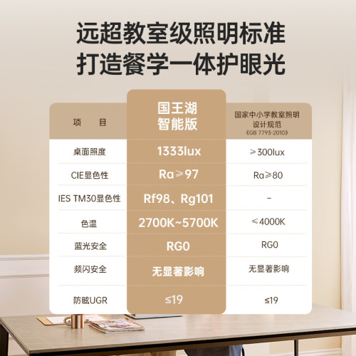 德国柏曼国王湖餐厅吊灯轻奢岛台客厅现代简约护眼全光谱餐桌灯具 - 图2