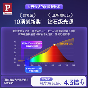 德国柏曼日光全光谱护眼卧室灯儿童吸顶灯智能书房主卧儿童房灯具