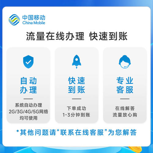 新疆移动流量充值5GB国内通用流量日包全国手机通用 - 图3