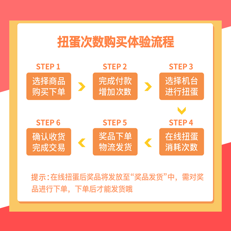 一番赏海贼王手办扭蛋机盲盒二次元动漫周边路飞索隆女帝手办摆件-图1