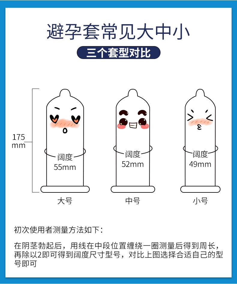 尚牌玻尿酸避孕套狼牙套带刺大颗粒超级大情趣变态g点女性高潮byt - 图2