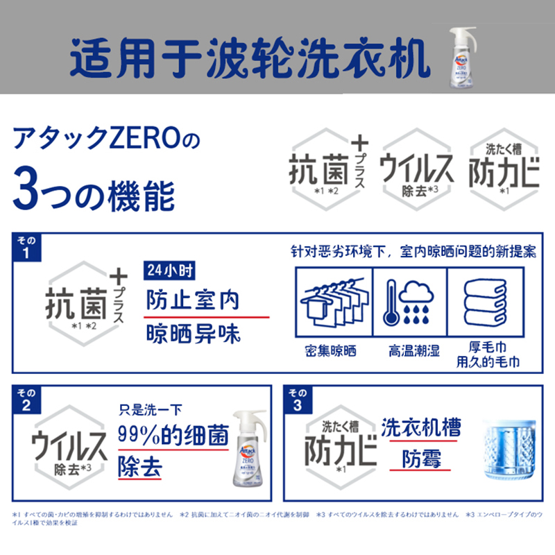 日本花王Attack zero洗衣液按压瓶浓缩去污强效抗菌洗衣机专用 - 图0