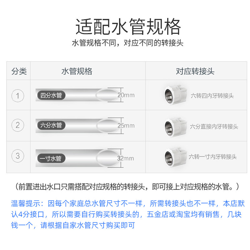 容声家用自来水反冲洗中央净水器 容声怡立净水器