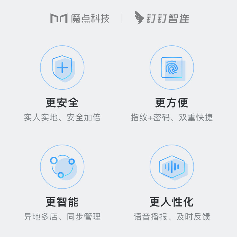 魔点X2 智能门禁机 钉钉智连 多功能企业办公云考勤机玻璃门门禁一体机 指纹密码考勤门禁一体机