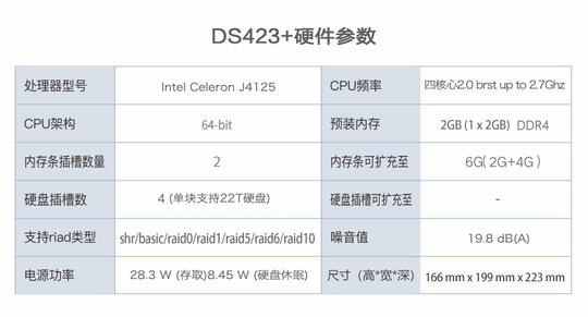 Synology Server Cloud Storage