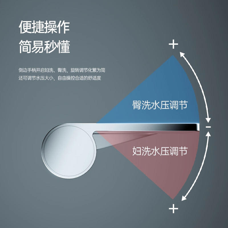 净身妇洗器冲洗器洗护臻品健康随行无需用电即可体验便携式,淘宝优惠券,粉丝福利购,淘宝优惠卷