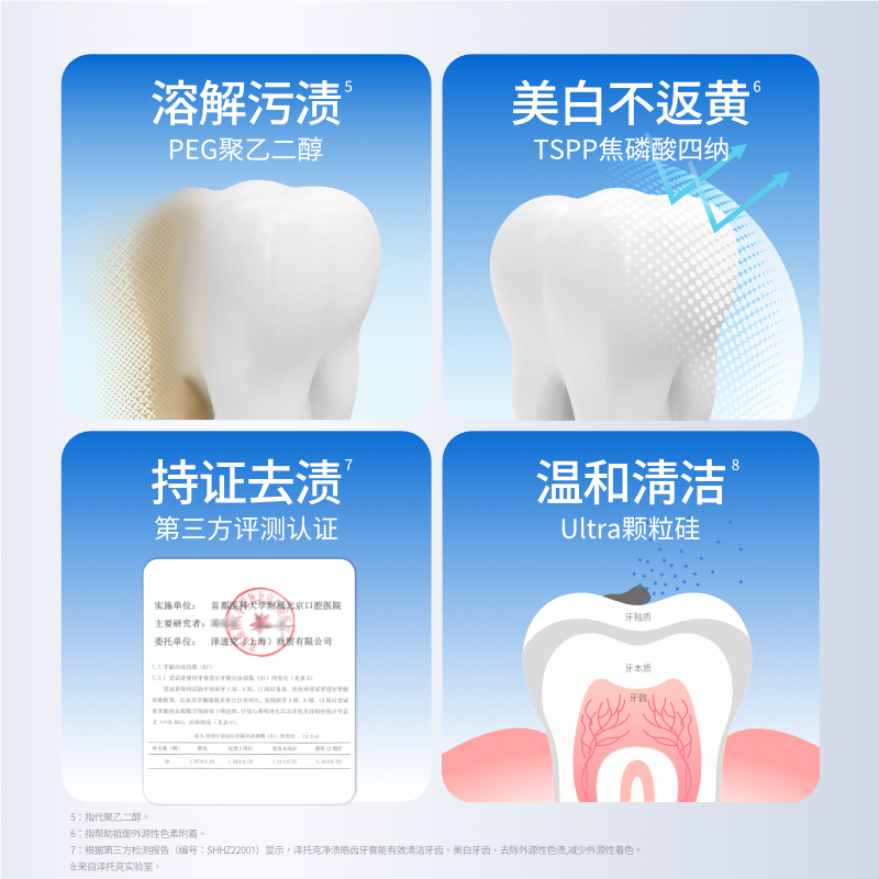 泽托克官方去黄美白去烟渍茶渍专用防口臭清新口气成人进口牙膏,淘宝优惠券,粉丝福利购,淘宝优惠卷