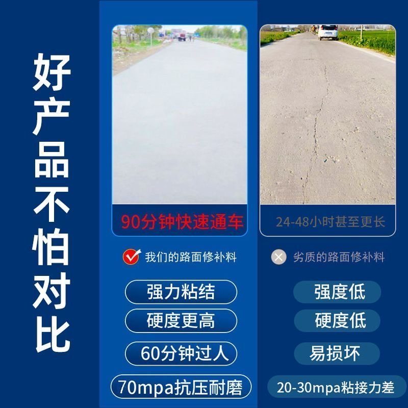 水泥路面修补材料混凝土高强地面找平起砂快速修复剂屋顶裂缝砂浆,淘宝优惠券,粉丝福利购,淘宝优惠卷