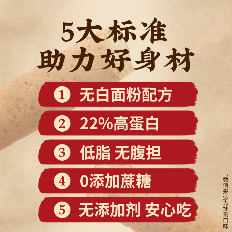 全麦小钢筋代餐棒0低脂肪解馋饼干 兵王的炊事班营养（消化）饼干