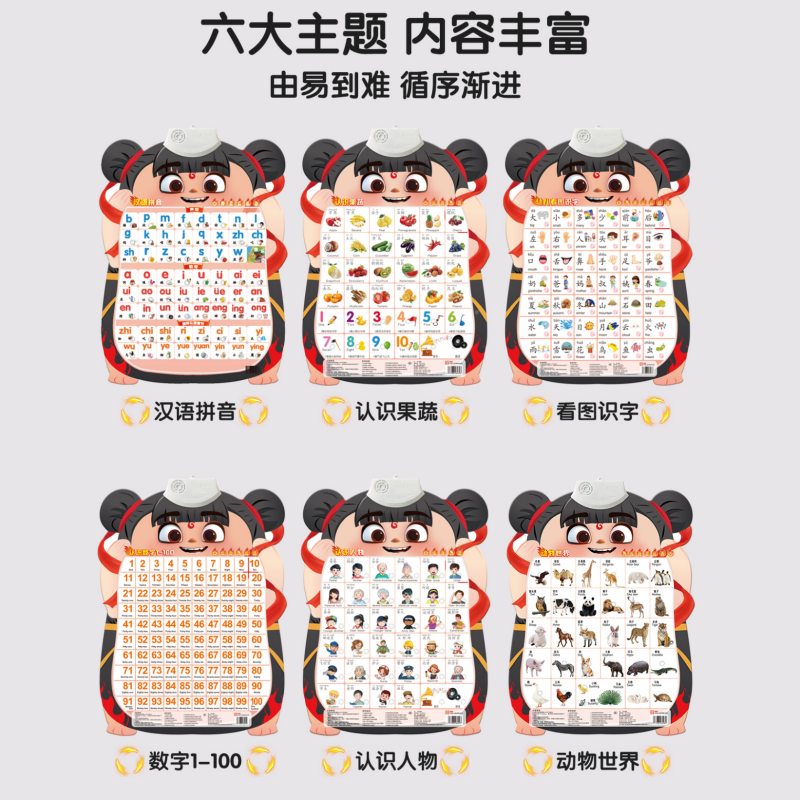 25新款宝宝说话有声早教挂图婴幼儿童发声益智玩具儿歌认字墙贴,淘宝优惠券,粉丝福利购,淘宝优惠卷