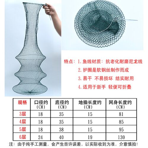 胶丝小鱼护特价尼龙编织鱼兜简易便携可折叠鱼篓小眼网袋渔护 - 图0