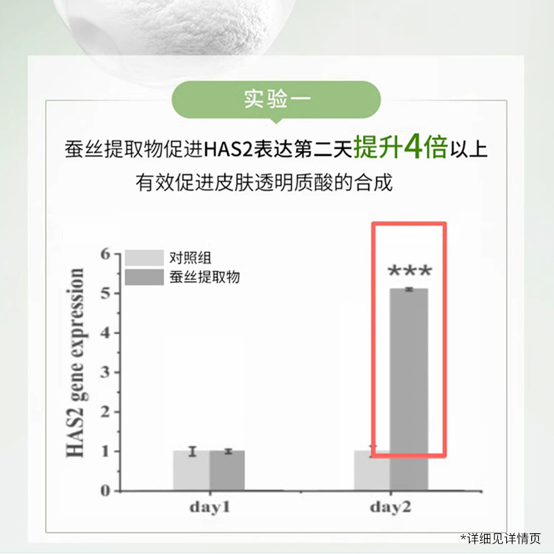 相宜本草四倍蚕丝柔肤水补水保湿爽肤水化妆女官方旗舰店正品官网