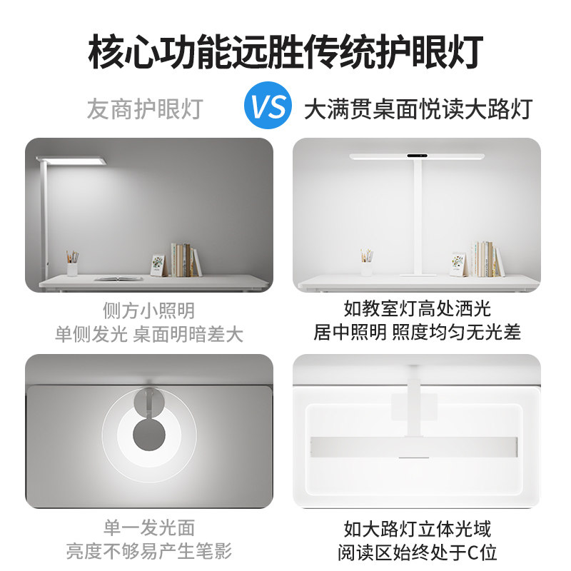 大满贯全光谱护眼台灯学习专用桌面大路灯学生宿舍卧室书桌悦读灯