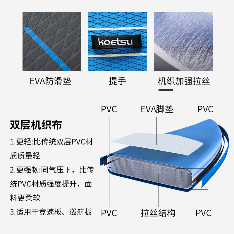 KOETSU科特苏双层碳纹机织竞速桨板水上运动冲浪板训练板充气浆板 - 图1