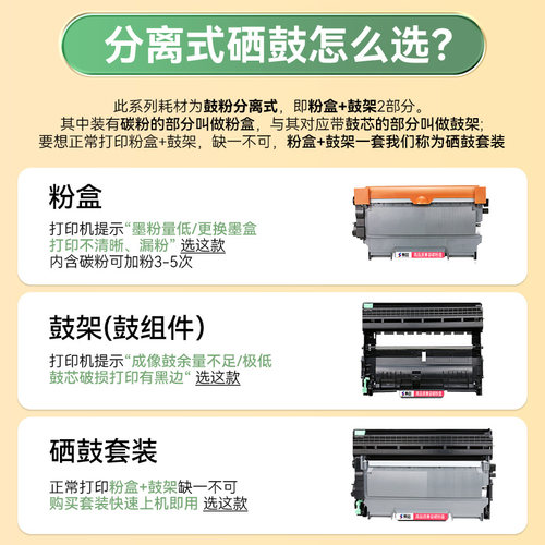适用兄弟mfc7360硒鼓TN2225/2255粉盒2215粉仓dcp7060D 7470 hl2240 hl2250DN 2840 2890鼓架DCP7057打印机 - 图1