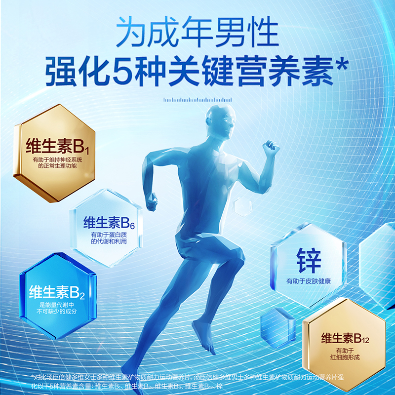 汤臣倍健男士蓝友瓶多维果蔬复合维生素cvb牛磺酸vcve官方正品
